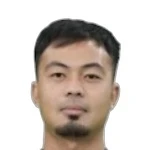 Do Thanh Thinh